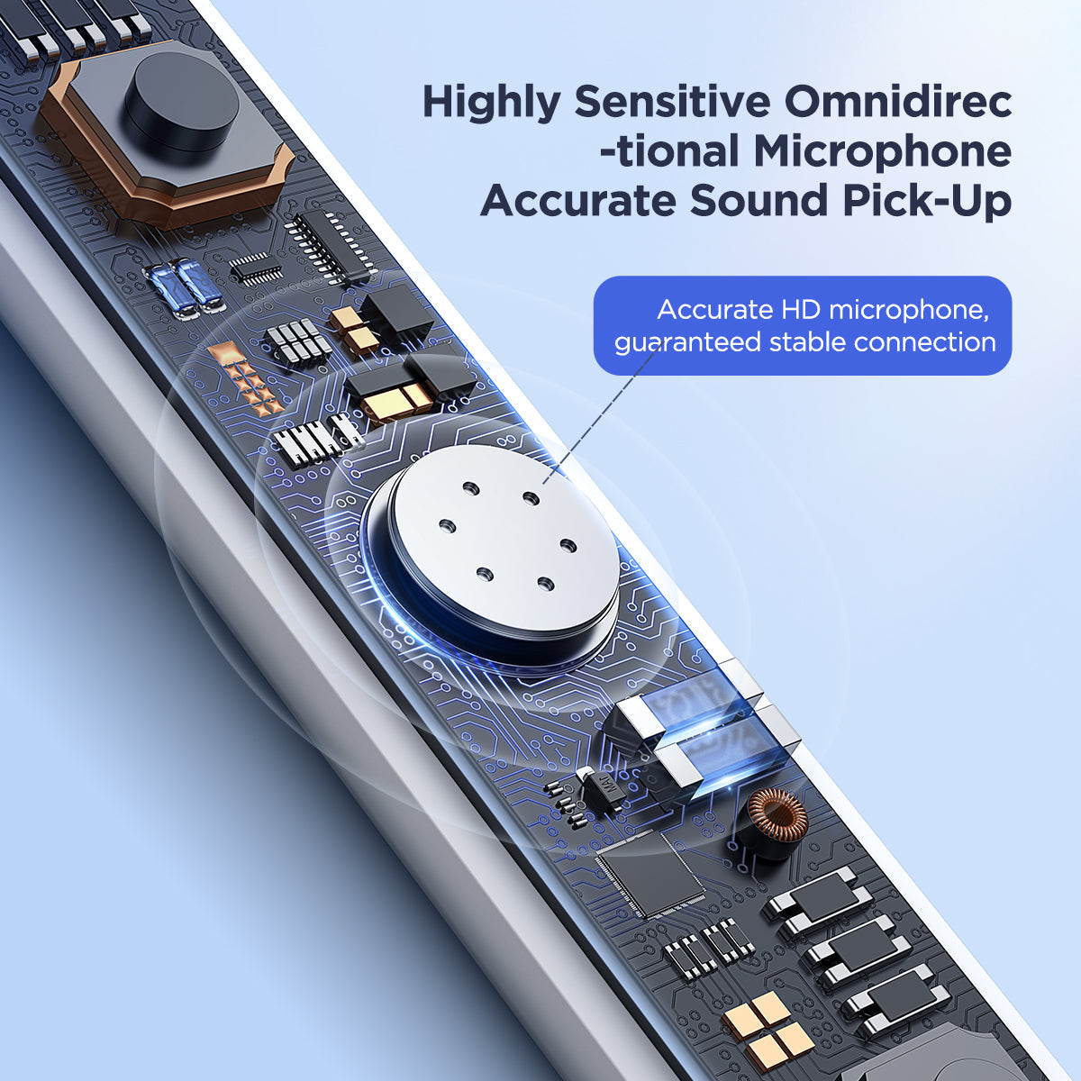 JR-EC05 TYPE-C Series Half In-Ear Wired Earphones-White