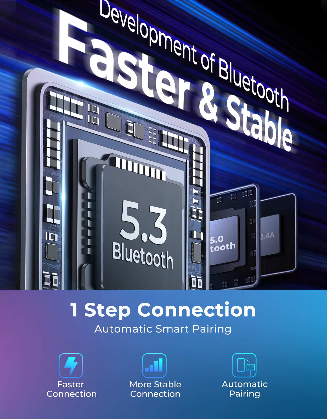 JR-CL18 Car Wireless FM Transmitter