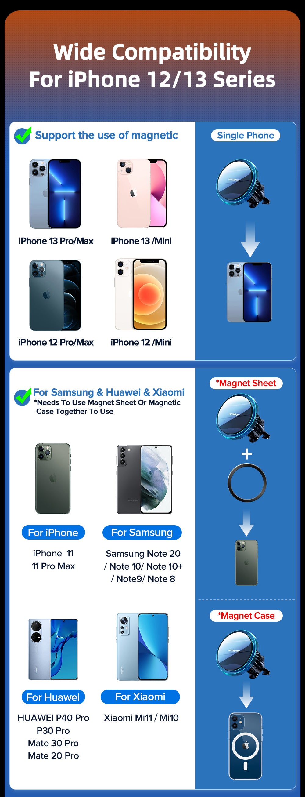 JOYROOM JR-ZS291 Magnetic Wireless Car Charger Holder (Air Vent)