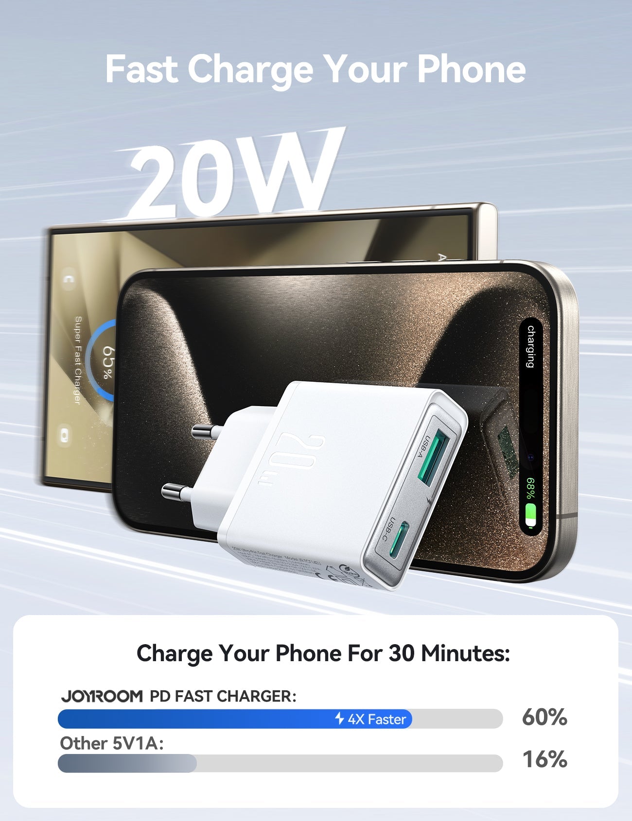 JOYROOM JR-TCF14 20W A+C Super Slim Charger EU