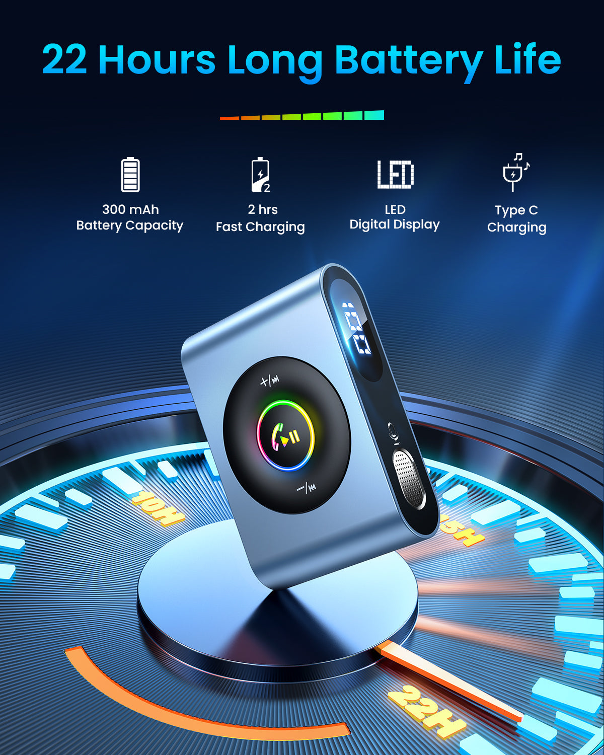 JR-CB1 Bluetooth Wireless Receiver for Car Stereo