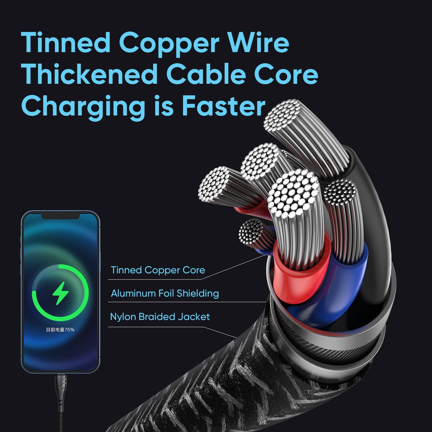 USB-A To Micro Skystar Fast Charging Cable 2.4A