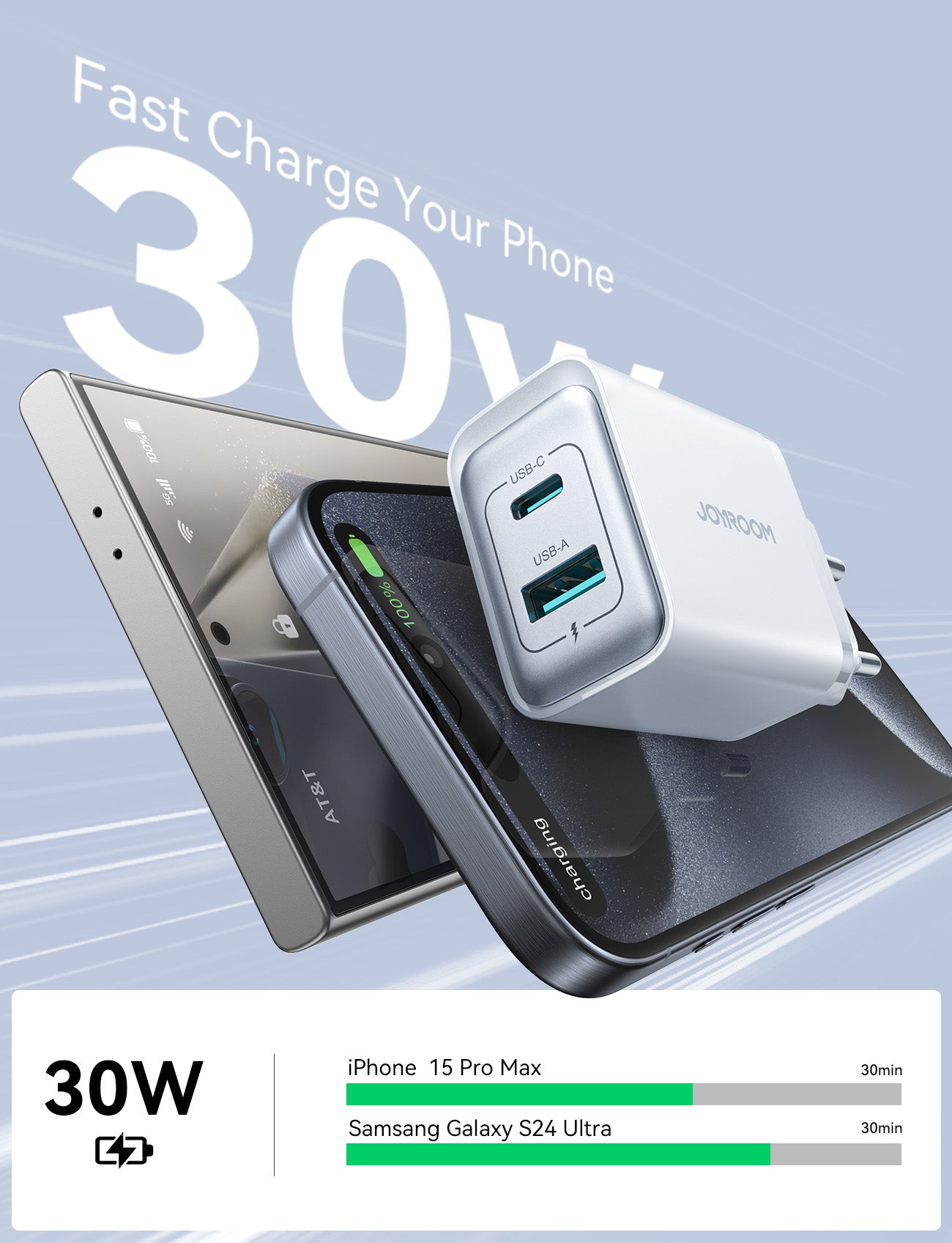 JOYROOM JR-TCF15 30W Dual-Port (A+C) Charger EU