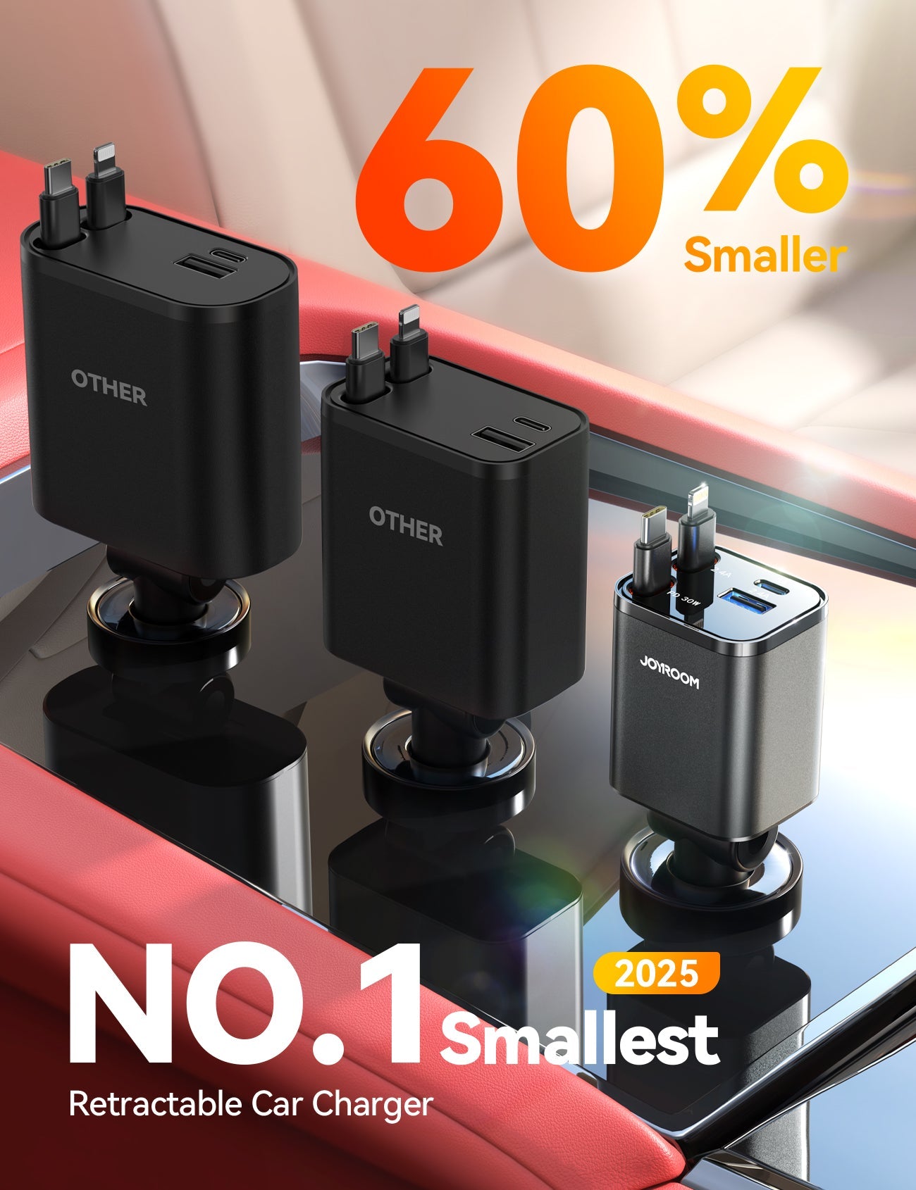 JOYROOM CCL05 Retractable Car Charger 4 in 1 [2025 Ultra-Compact]