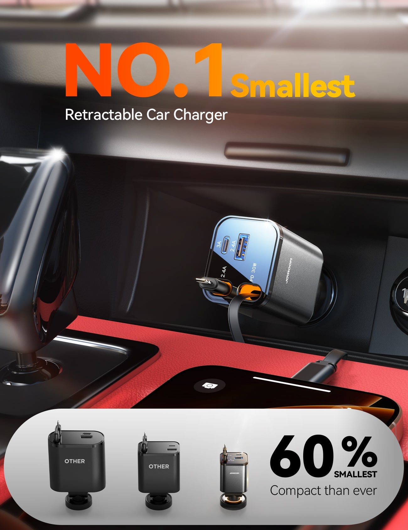 JOYROOM CCL05 Retractable Car Charger 4 in 1 [2025 Ultra-Compact]
