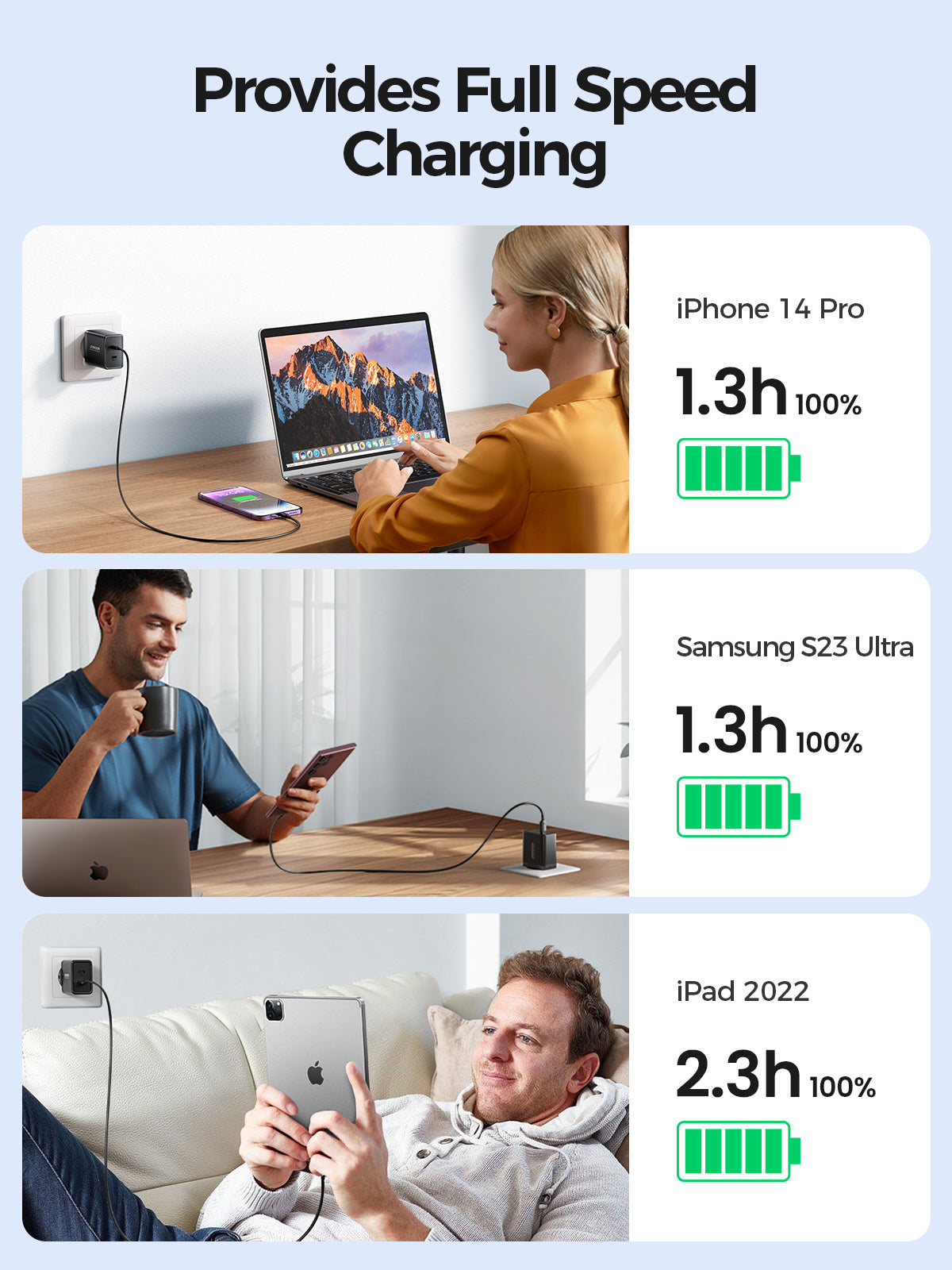 JR-TCF09 40W 2C Fast Charger