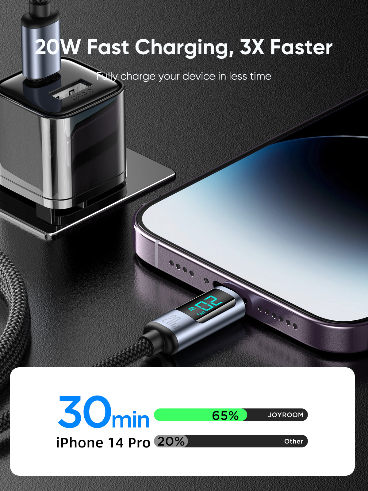 S-CL020A16 Prism Series 20W Type-C to Lightning Digital Display Fast Charging Data Cable 1.2m