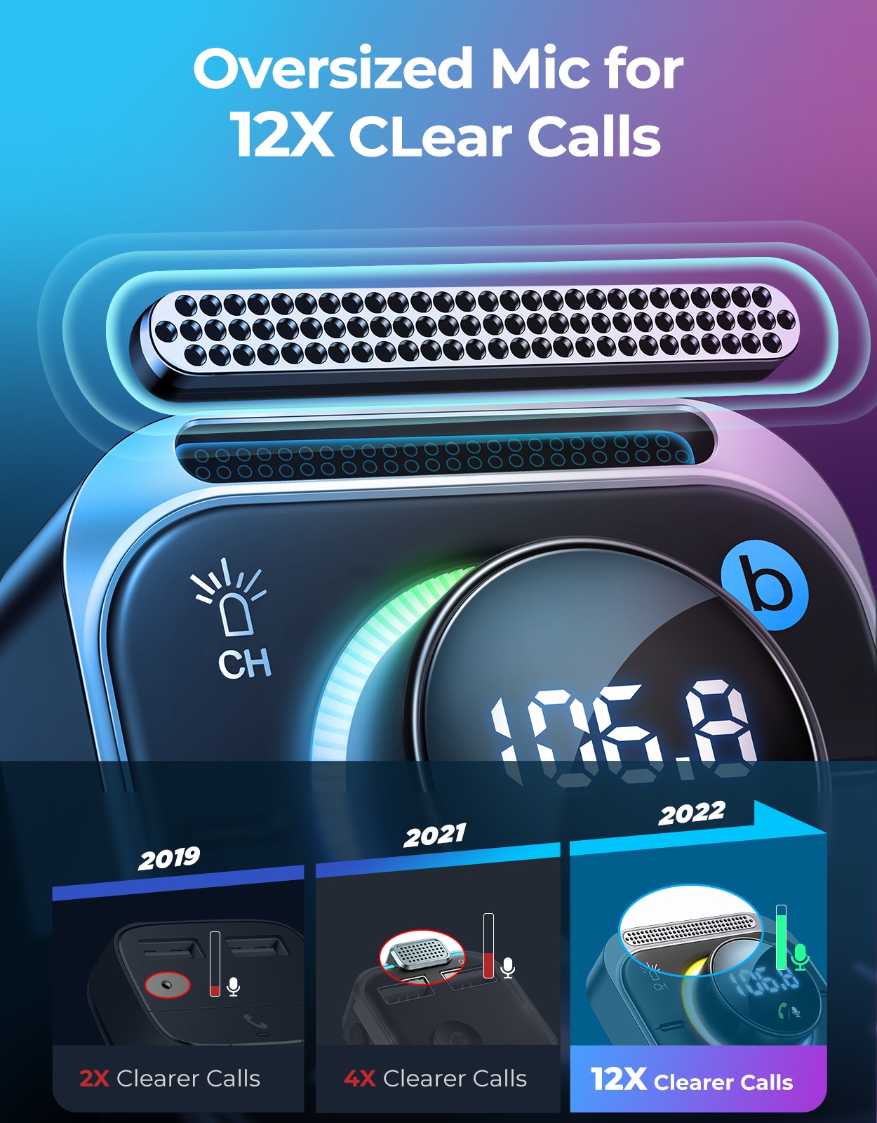 JR-CL18 Car Wireless FM Transmitter