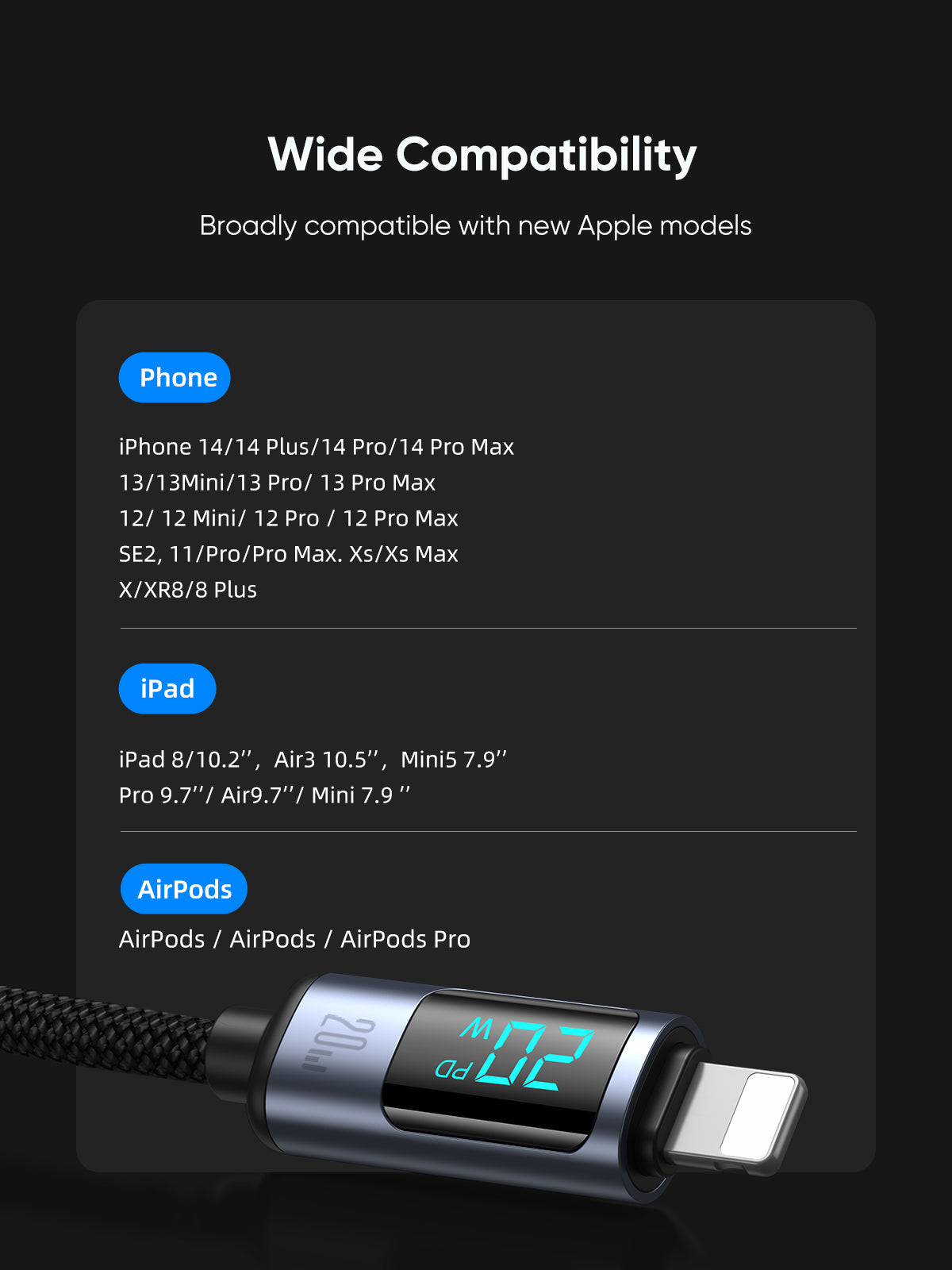 S-CL020A16 Prism Series 20W Type-C to Lightning Digital Display Fast Charging Data Cable 1.2m