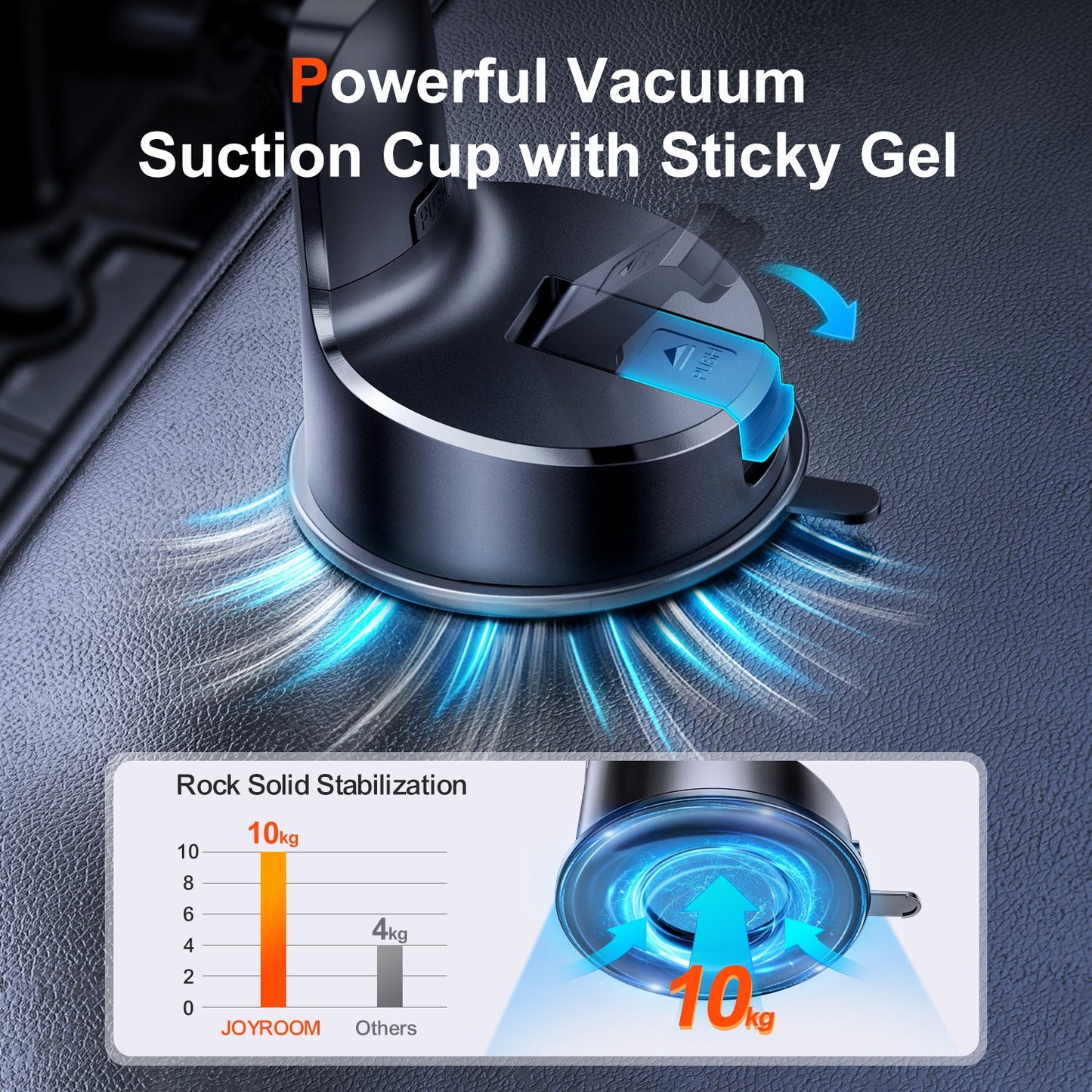 JOYROOM JR-ZS284 Car Phone Holder