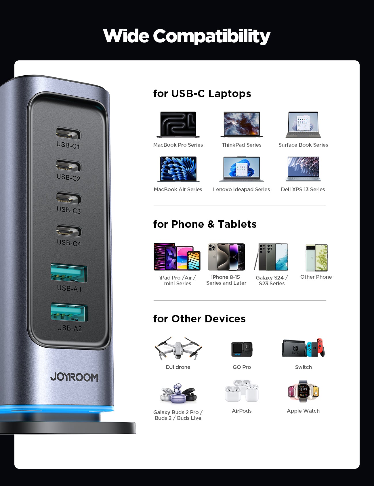 JOYROOM JR-TCM02 65W Multi-port Charger