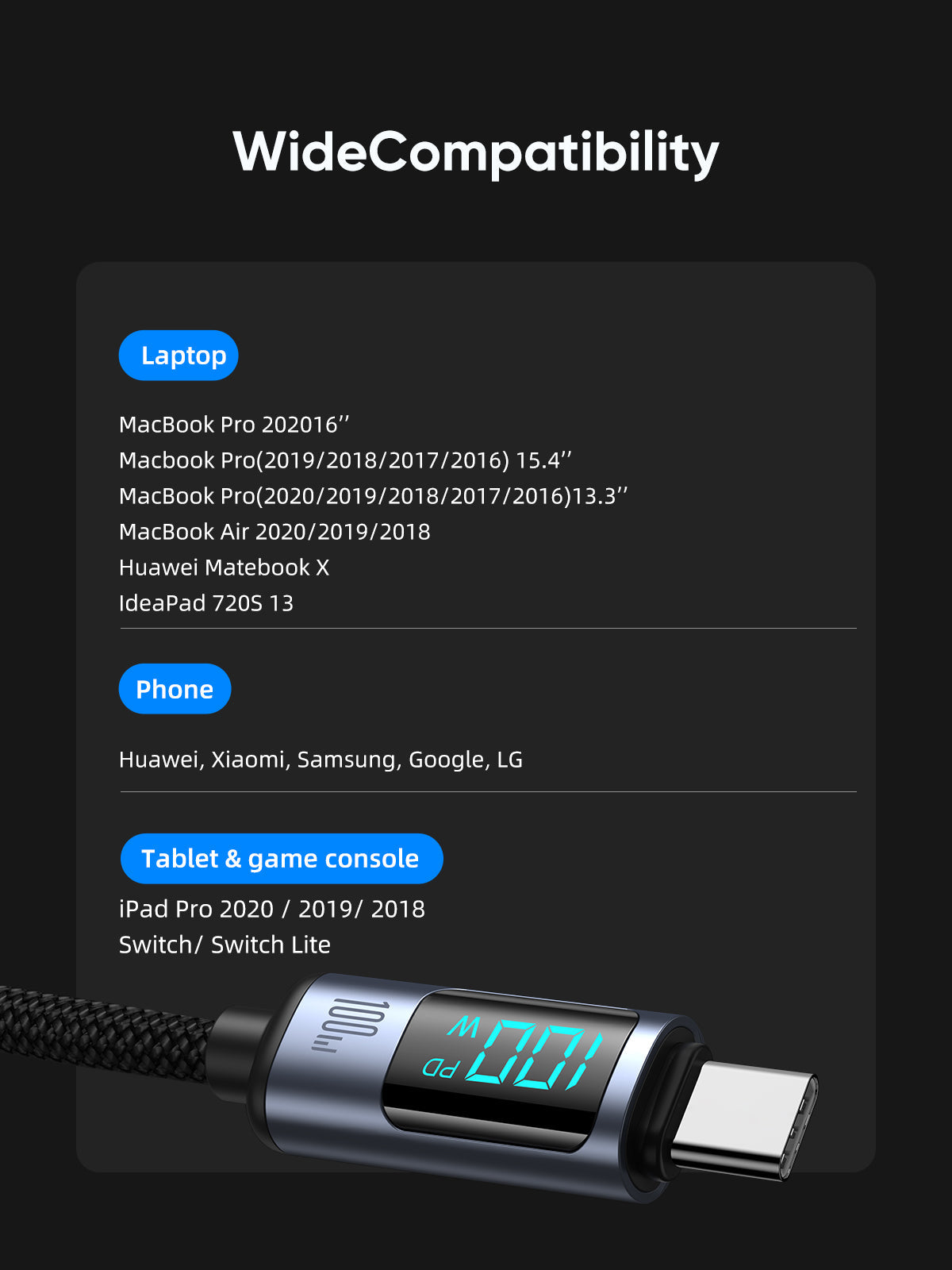 S-CC100A16 Prism Series 100W Type-C to Type-C Digital Display Fast Charging Data Cable 1.2m