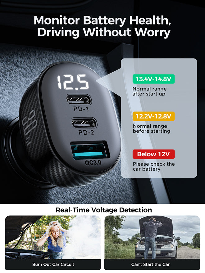 JR-CCD04 30W 2C1A Digital Display Car Charger