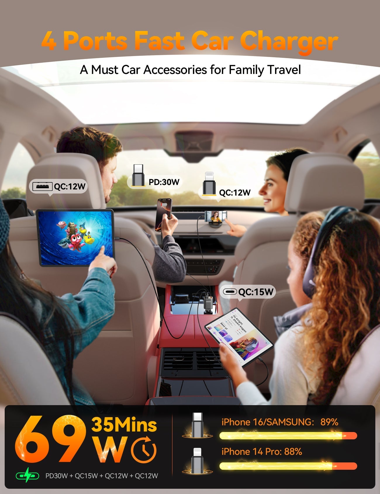 JOYROOM CCL05 Retractable Car Charger 4 in 1 [2025 Ultra-Compact]