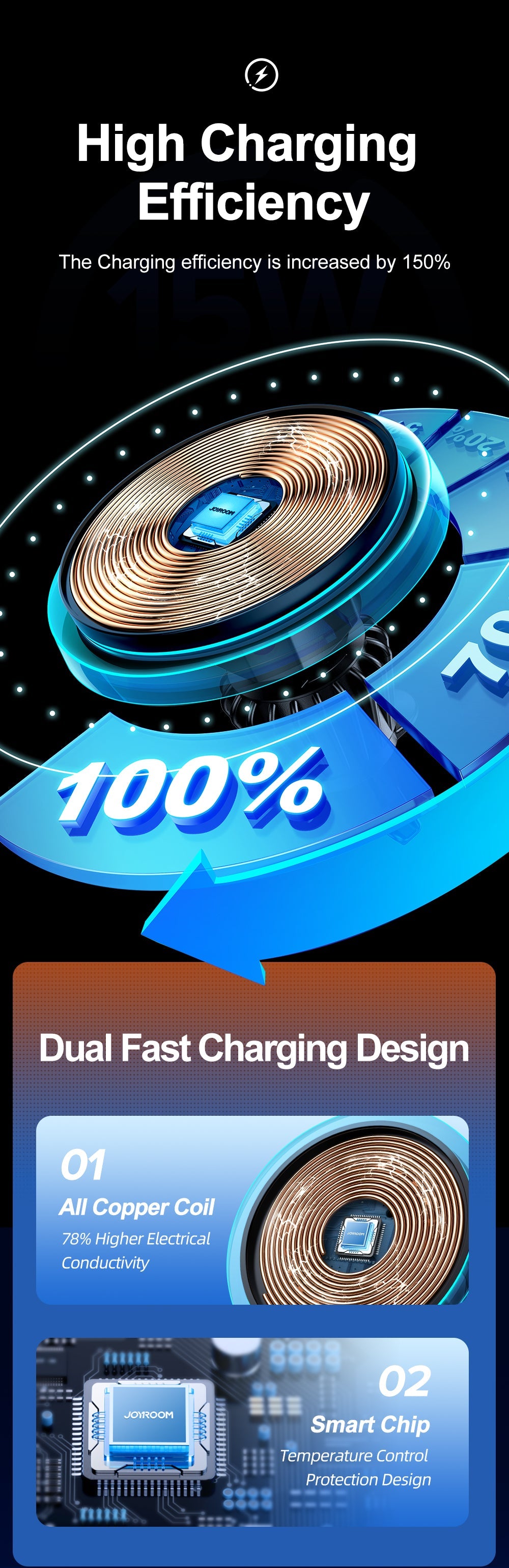 JOYROOM JR-ZS291 Magnetic Wireless Car Charger Holder (Air Vent)