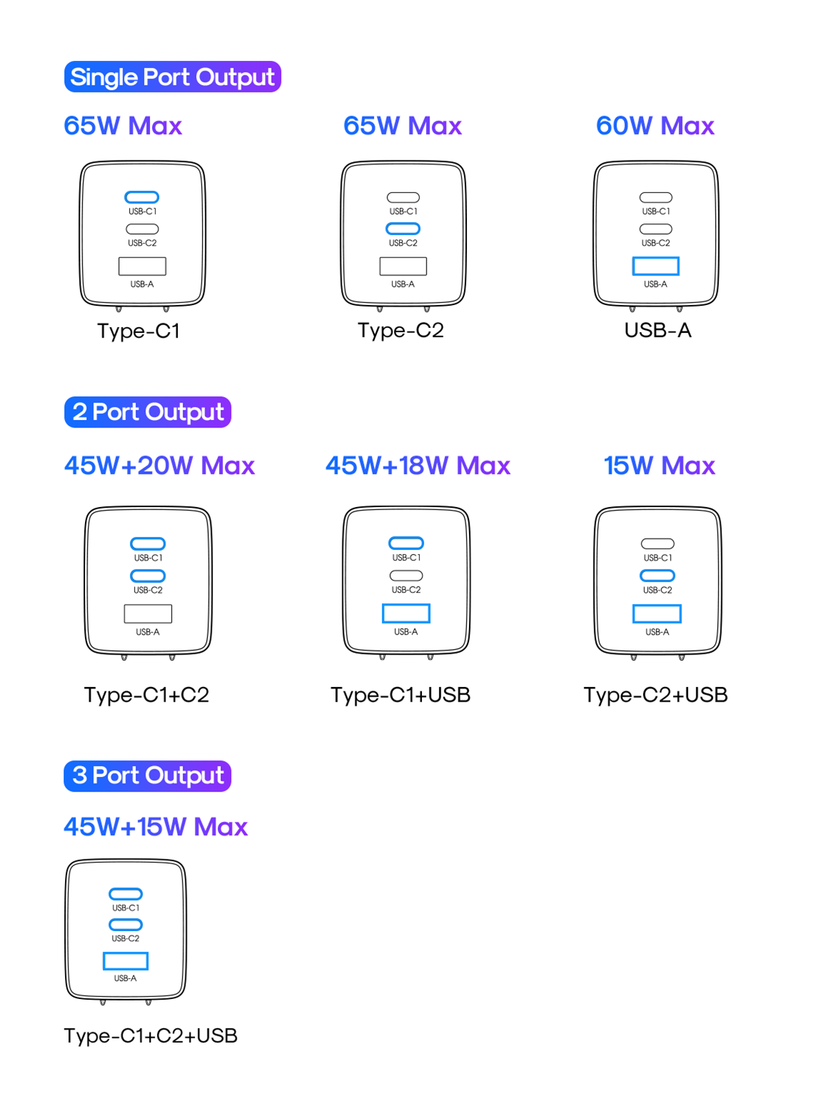 JOYROOM GaN Ultra JR-TCG01 65W 2C1A Fast Charger