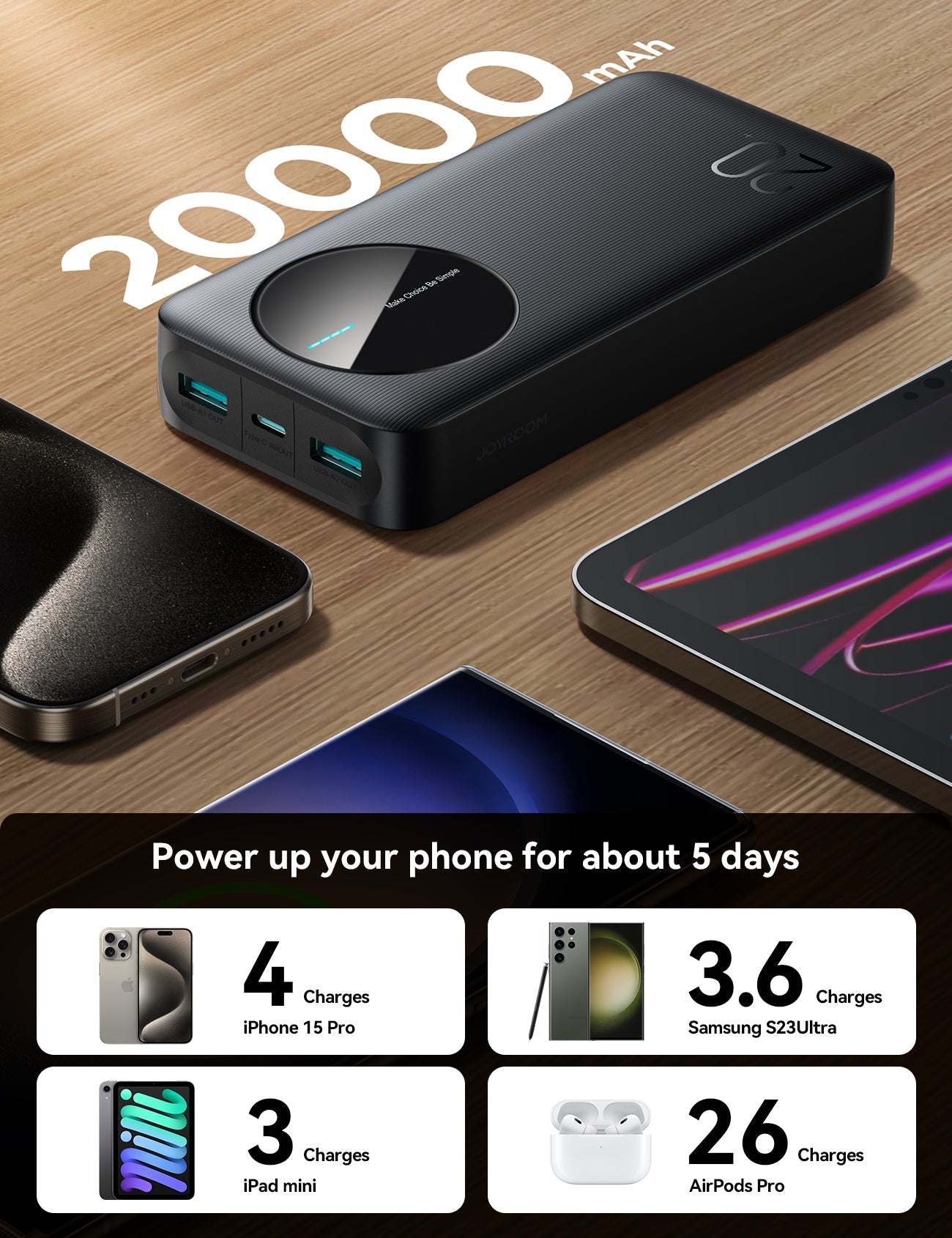 JOYROOM JR-PBF14 LED Power Bank 20000 mAh