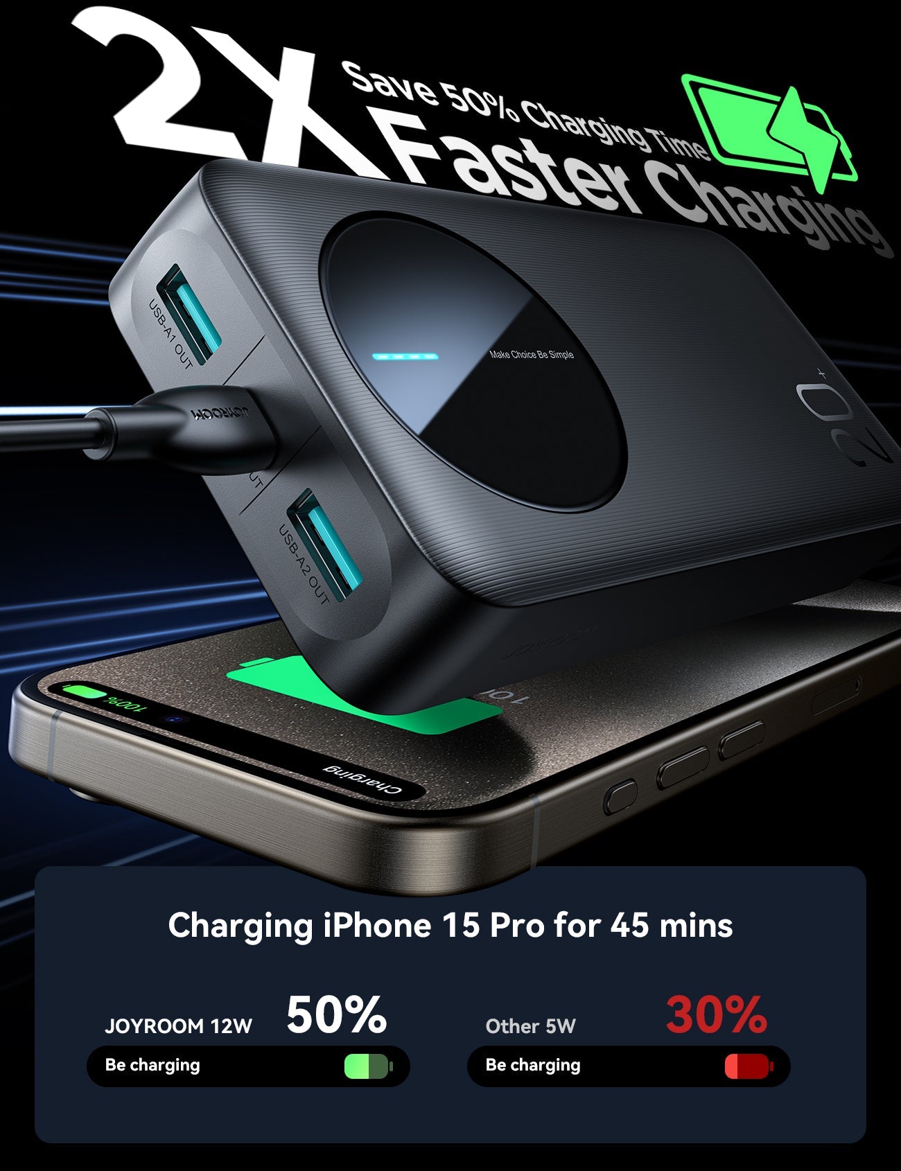 JOYROOM JR-PBF14 LED Power Bank 20000 mAh