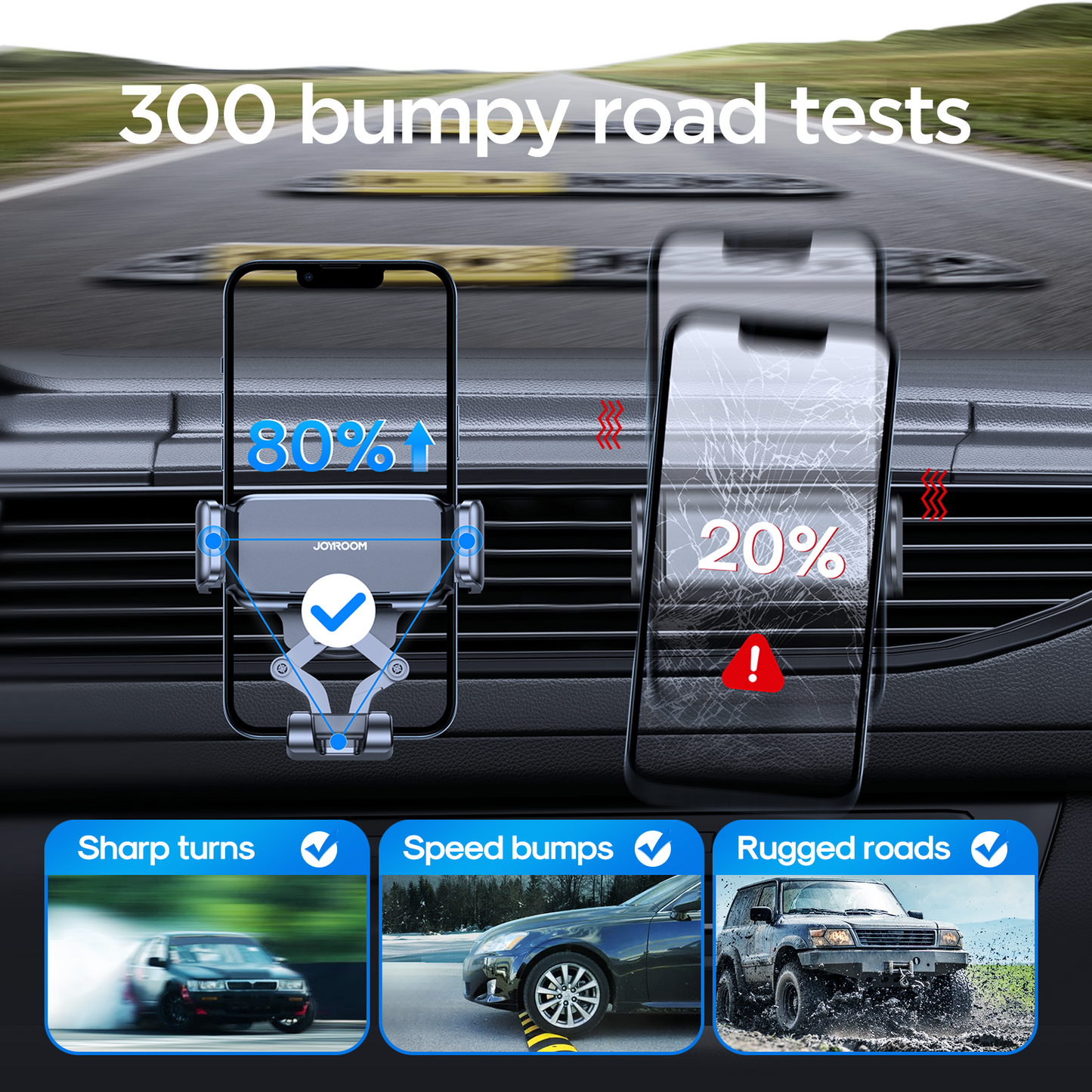 JOYROOM JR-ZS283 Car Phone Holder